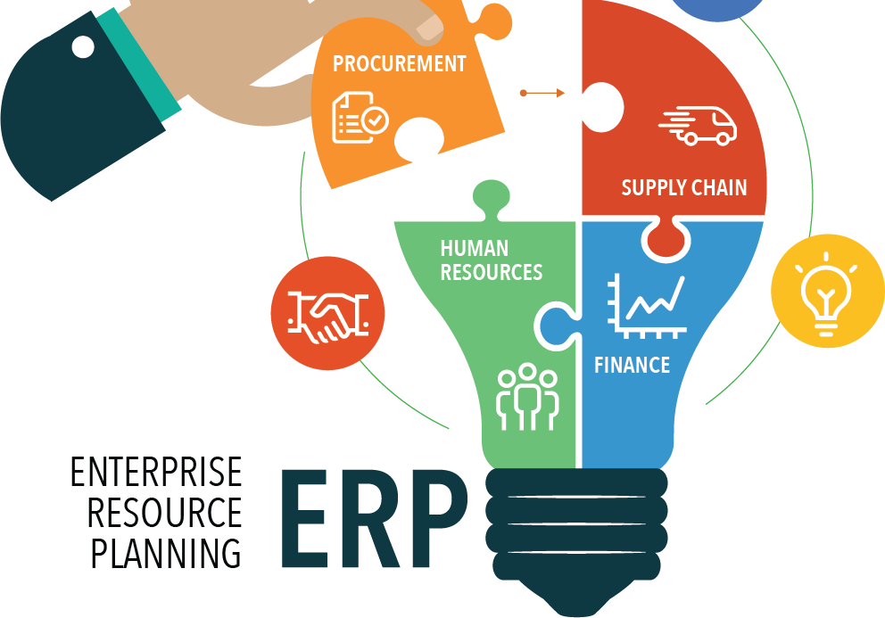 ERP Solitions